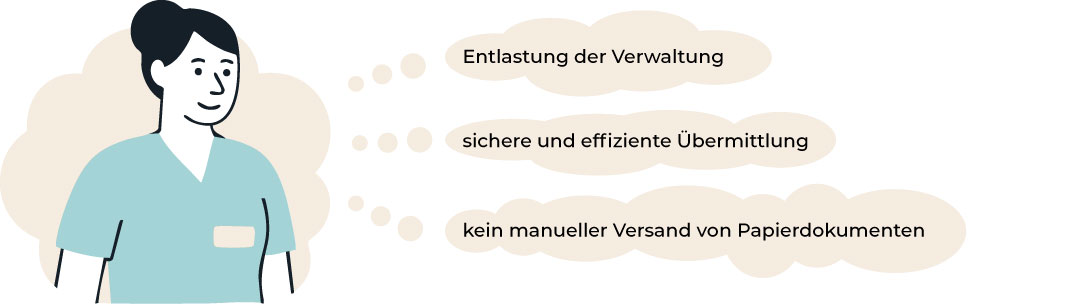 E-Leistungsnachweis-