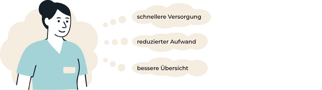E-Rezept